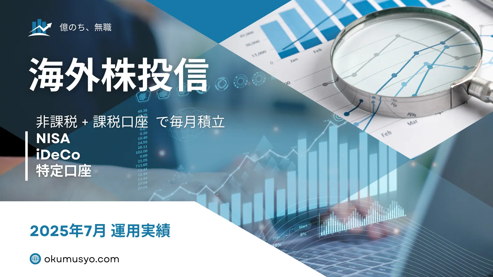 【2025年7月】海外株投信 運用実績 ～毎月積立 長期運用～